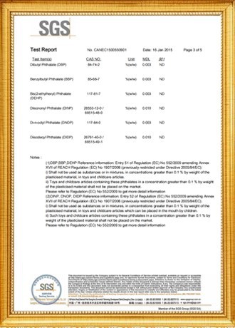 Foam Cover Certificates-commercial indoor soft play Foam Cover Certificates-commercial indoor soft play